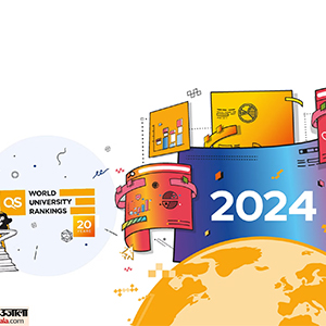 Top 10 universities in the world as per the QS world University rankings 2024